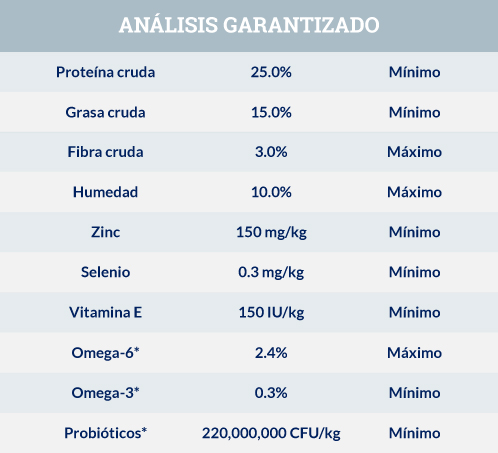 Taste of the Wild Pacific Stream Canine de Salmón Ahumado 6.8kg | El Perro  Azul