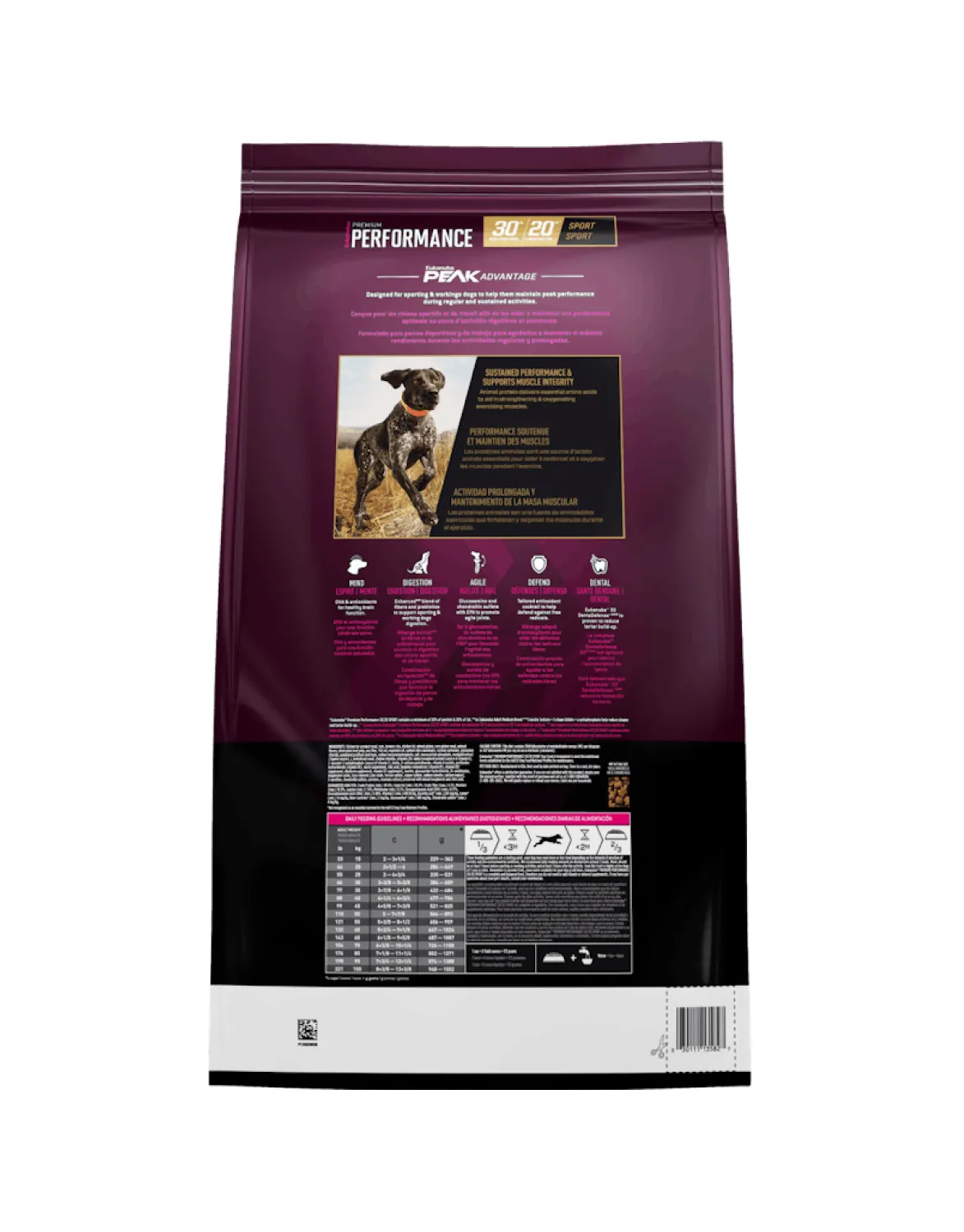 Eukanuba Adulto Premium Performance Sport - El Perro Azul